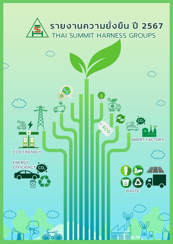Sustainability Report 2024